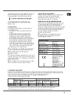 Preview for 39 page of Hotpoint Ariston LFSA+ 2164 Operating Instructions Manual