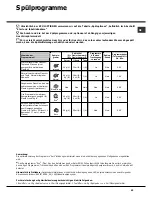 Preview for 43 page of Hotpoint Ariston LFSA+ 2164 Operating Instructions Manual