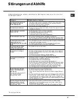 Preview for 47 page of Hotpoint Ariston LFSA+ 2164 Operating Instructions Manual