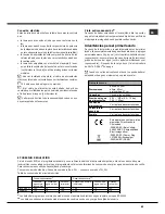 Preview for 63 page of Hotpoint Ariston LFSA+ 2164 Operating Instructions Manual