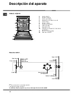 Preview for 64 page of Hotpoint Ariston LFSA+ 2164 Operating Instructions Manual