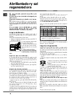 Preview for 68 page of Hotpoint Ariston LFSA+ 2164 Operating Instructions Manual