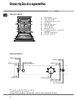 Preview for 76 page of Hotpoint Ariston LFSA+ 2164 Operating Instructions Manual