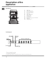 Preview for 16 page of Hotpoint Ariston LFT 116 Operating Instructions Manual