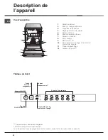 Preview for 28 page of Hotpoint Ariston LFT 116 Operating Instructions Manual