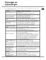 Preview for 59 page of Hotpoint Ariston LFT 116 Operating Instructions Manual