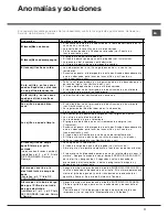 Preview for 71 page of Hotpoint Ariston LFT 116 Operating Instructions Manual