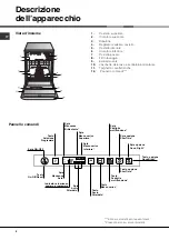 Preview for 4 page of Hotpoint Ariston LFT 228 Operating Instructions Manual