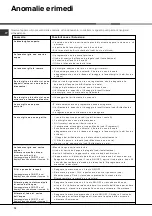 Preview for 12 page of Hotpoint Ariston LFT 228 Operating Instructions Manual