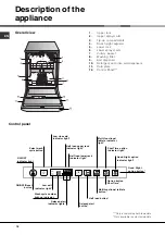 Preview for 16 page of Hotpoint Ariston LFT 228 Operating Instructions Manual