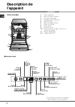 Preview for 28 page of Hotpoint Ariston LFT 228 Operating Instructions Manual