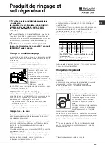 Preview for 33 page of Hotpoint Ariston LFT 228 Operating Instructions Manual