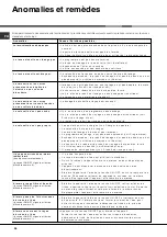 Preview for 36 page of Hotpoint Ariston LFT 228 Operating Instructions Manual