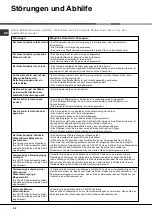 Preview for 48 page of Hotpoint Ariston LFT 228 Operating Instructions Manual