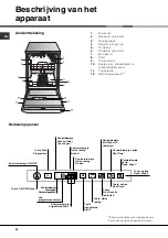 Preview for 52 page of Hotpoint Ariston LFT 228 Operating Instructions Manual