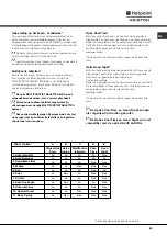 Preview for 55 page of Hotpoint Ariston LFT 228 Operating Instructions Manual