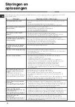 Preview for 60 page of Hotpoint Ariston LFT 228 Operating Instructions Manual