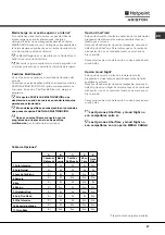 Preview for 67 page of Hotpoint Ariston LFT 228 Operating Instructions Manual