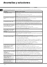 Preview for 72 page of Hotpoint Ariston LFT 228 Operating Instructions Manual