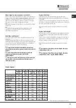 Preview for 79 page of Hotpoint Ariston LFT 228 Operating Instructions Manual