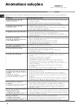 Preview for 84 page of Hotpoint Ariston LFT 228 Operating Instructions Manual