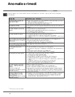 Preview for 12 page of Hotpoint Ariston LFT7 H204 Operating Instruction