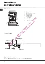 Preview for 4 page of Hotpoint Ariston LFTA+ 2174 Operating Instructions Manual