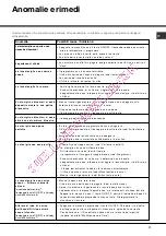 Preview for 11 page of Hotpoint Ariston LFTA+ 2174 Operating Instructions Manual