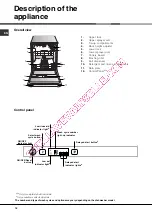 Preview for 16 page of Hotpoint Ariston LFTA+ 2174 Operating Instructions Manual