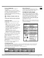 Preview for 3 page of Hotpoint Ariston LFTA+ M284 Operating Instruction