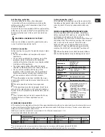 Preview for 15 page of Hotpoint Ariston LFTA+ M284 Operating Instruction