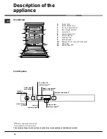 Preview for 16 page of Hotpoint Ariston LFTA+ M284 Operating Instruction