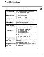 Preview for 23 page of Hotpoint Ariston LFTA+ M284 Operating Instruction