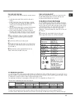 Preview for 27 page of Hotpoint Ariston LFTA+ M284 Operating Instruction