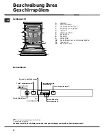 Preview for 40 page of Hotpoint Ariston LFTA+ M284 Operating Instruction