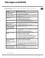 Preview for 47 page of Hotpoint Ariston LFTA+ M284 Operating Instruction