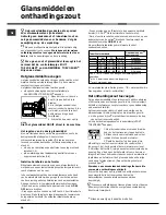 Preview for 56 page of Hotpoint Ariston LFTA+ M284 Operating Instruction