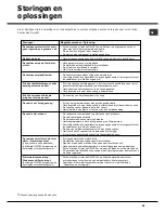 Preview for 59 page of Hotpoint Ariston LFTA+ M284 Operating Instruction