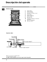 Preview for 64 page of Hotpoint Ariston LFTA+ M284 Operating Instruction