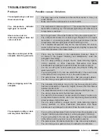 Preview for 23 page of Hotpoint Ariston LI C50 AA0 Operating Instruction