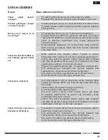 Preview for 41 page of Hotpoint Ariston LI C50 AA0 Operating Instruction