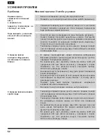 Preview for 52 page of Hotpoint Ariston LI C50 AA0 Operating Instruction