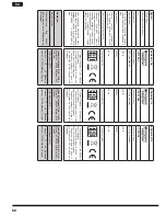 Preview for 60 page of Hotpoint Ariston LI C50 AA0 Operating Instruction