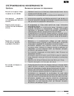 Preview for 65 page of Hotpoint Ariston LI C50 AA0 Operating Instruction