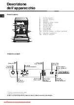 Preview for 4 page of Hotpoint Ariston LKF 710 User Manual