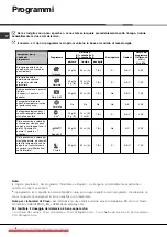 Preview for 8 page of Hotpoint Ariston LKF 710 User Manual