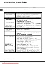 Preview for 36 page of Hotpoint Ariston LKF 710 User Manual