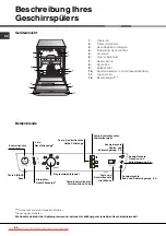 Preview for 40 page of Hotpoint Ariston LKF 710 User Manual