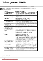 Preview for 48 page of Hotpoint Ariston LKF 710 User Manual