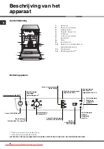 Preview for 52 page of Hotpoint Ariston LKF 710 User Manual